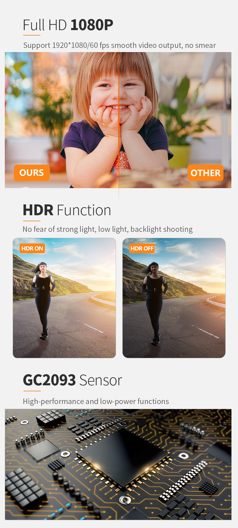 Dogoozx Full HD 1080P WDR Backlight monitoring Fixed-focus Distortionless Camera Module插图2