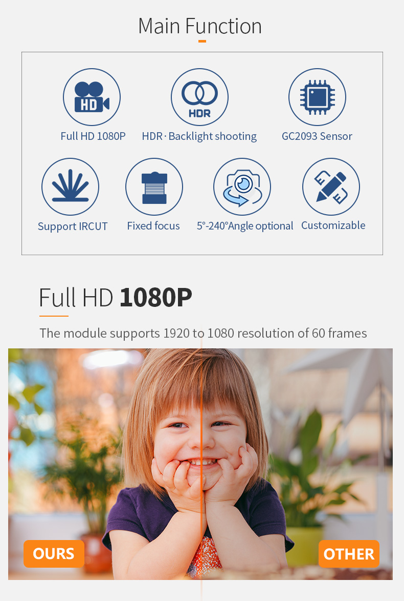 Dogoozx 1080P GC2093 Face recognition with IRCUT IR night vision MIPI PCBA camera module插图2