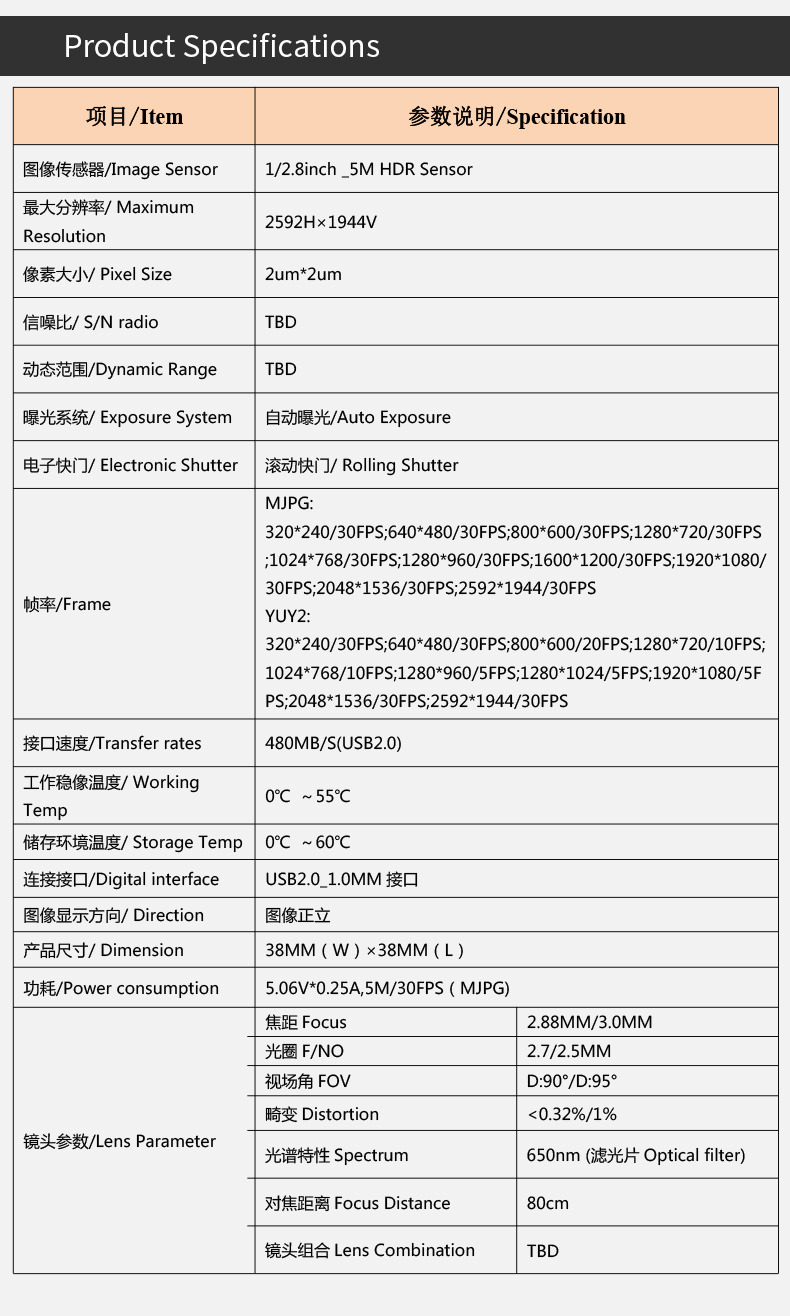 Dogoozx 5MP IMX335 Distortionless Auto-focus Face Recognition monitor USB Camera Module插图3