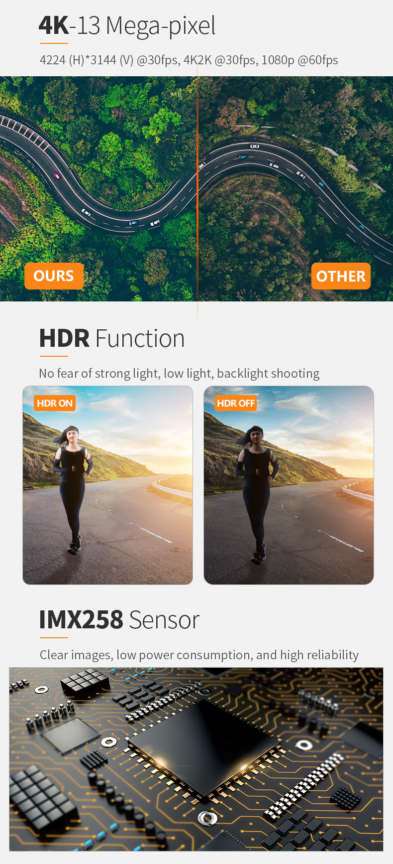 Dogoozx IMX258 Sensor CMOS 13MP 2K 4K 30FPS HDR Autofocus MIPI Smartwatch Camera Module插图3