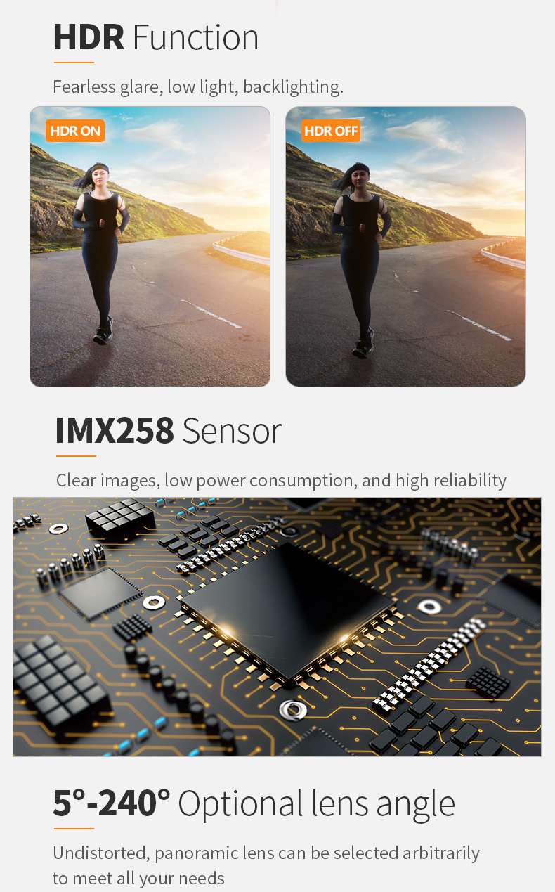 Dogoozx 13MP 4K 30fps IMX258 No Distortion HDR Scanning Recognition MIPI Camera Module插图4