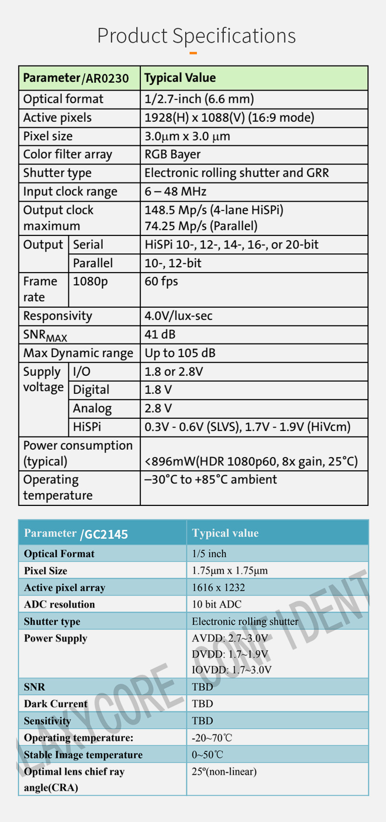 Dogoozx AR0230 GC2145 HDR 2MP Binocular 3D camera 1080P Surveillance DVP Camera Module插图1