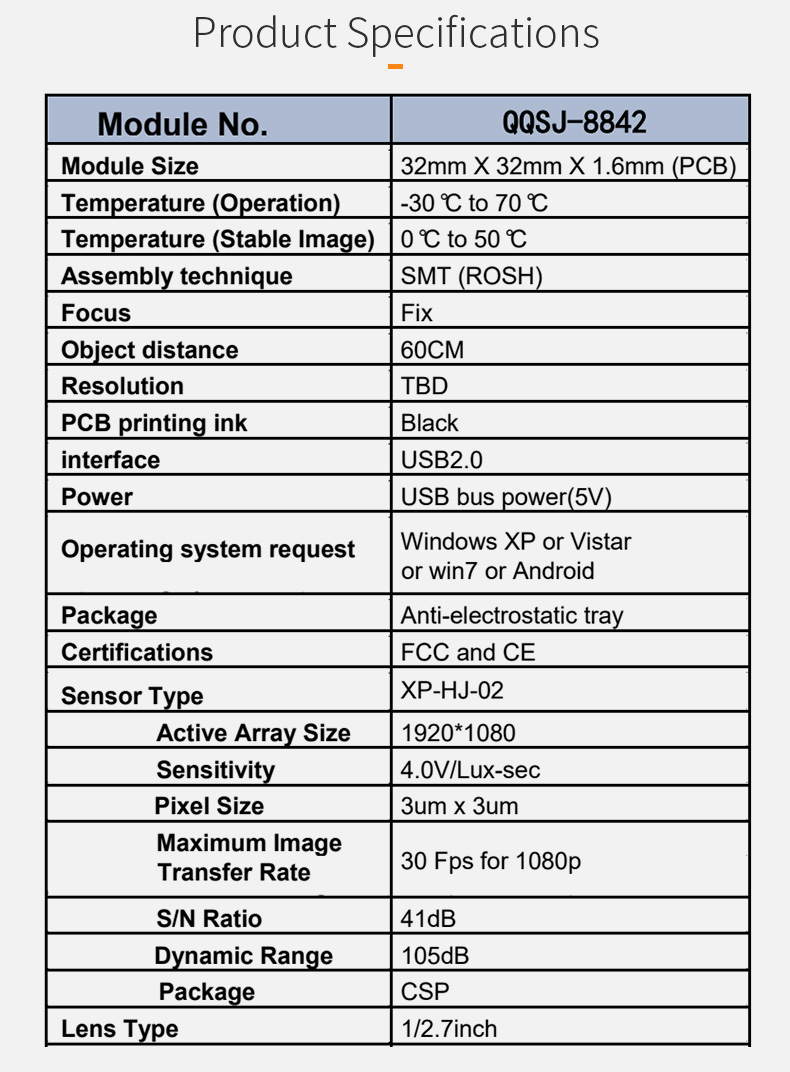 Dogoozx 2MP HDR AR0230 1080P USB plug and play Low Light Mini smart home Camera Module插图2