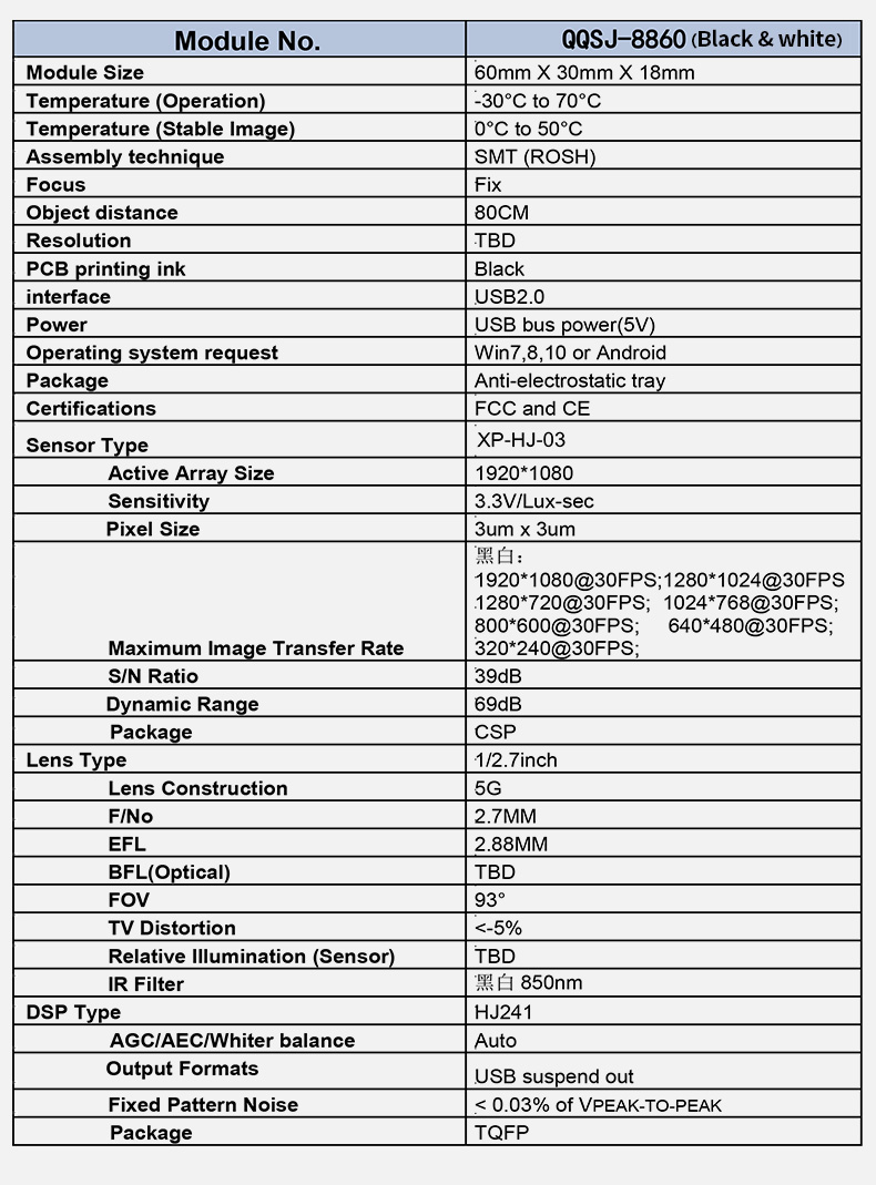 Dogoozx Direct Deal Ar0230 1080p Access Control Camera Face Identification camera module插图4