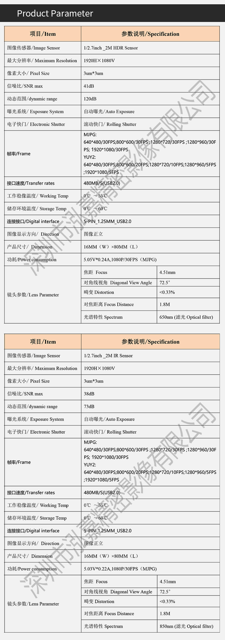 Dogoozx AR0230 1080p face recognize 3D live detection IR RGB USB binocular camera module插图3