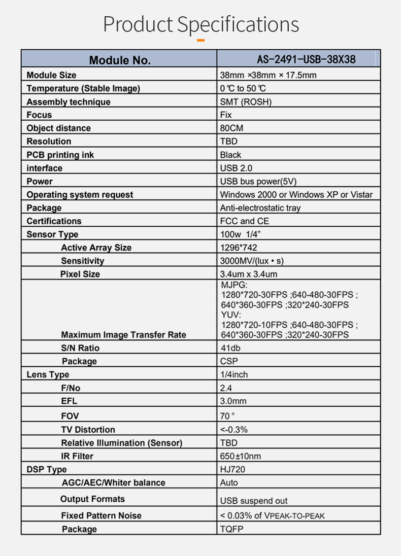 Dogoozx HD 720P GC1064 Support IR-LED Infrared Night Vision Monitoring USB Camera Module插图2