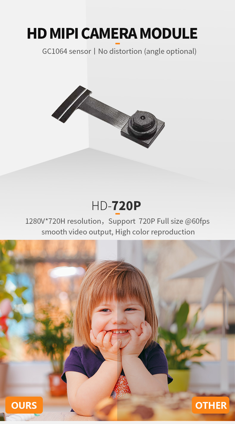 Dogoozx HD GC1064 1MP 720P Access Control Iris Scanning MIPI No Distortion Camera Module插图