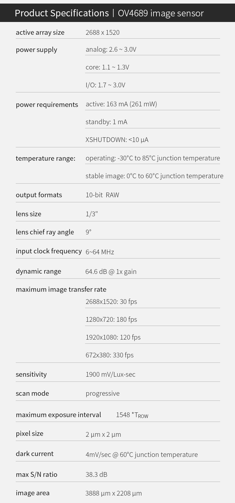 Dogoozx Visual imaging cmos ov4689 4mp 2K 1080P UAV aerial photography camera module插图2