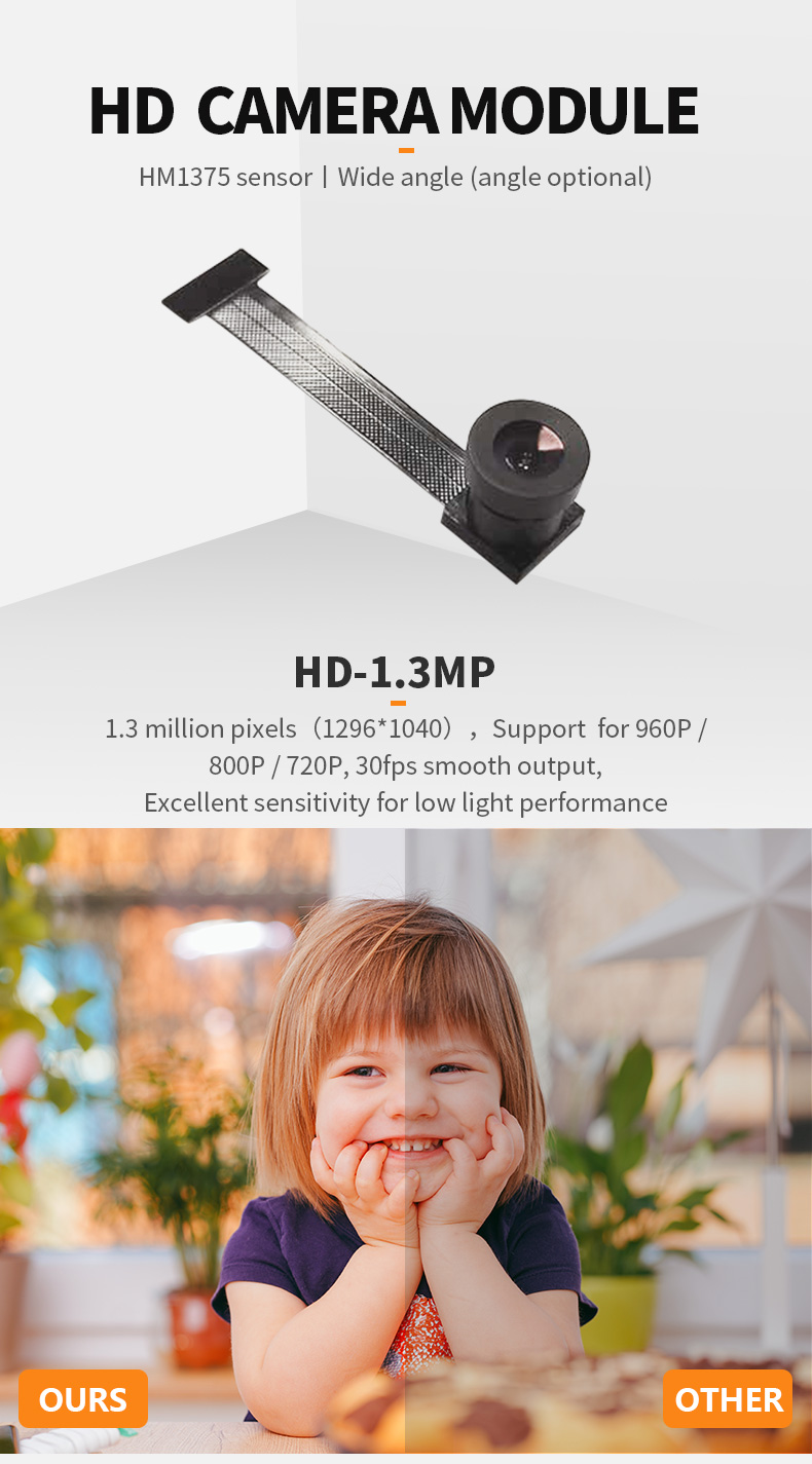 Dogoozx HD 1.3MP 960P 720P self-with YUV HM1375 smart home DVP monitoring camera module插图