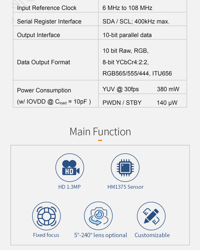 Dogoozx HD 1.3MP 960P 720P self-with YUV 30fps HM1375 DVP monitoring IoT camera module插图3