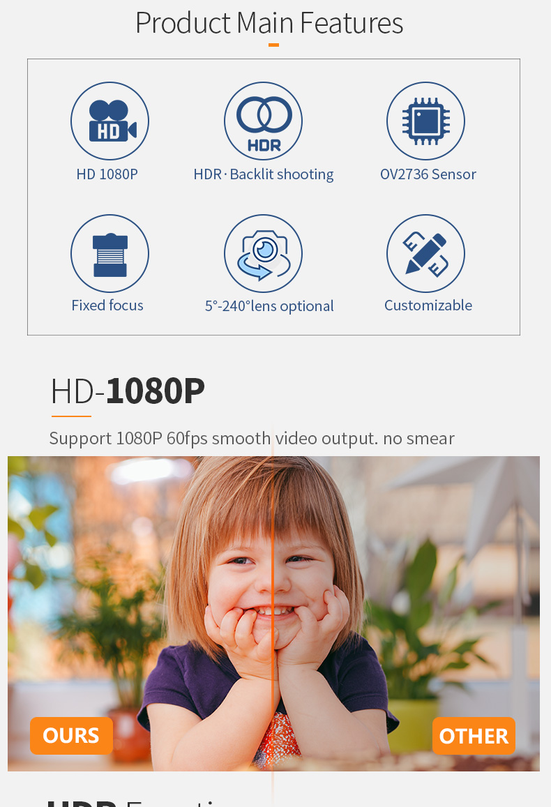 Dogoozx HD OV2736 1080P HDR Face Recognition Backlight Monitoring MIPI Camera Module插图3