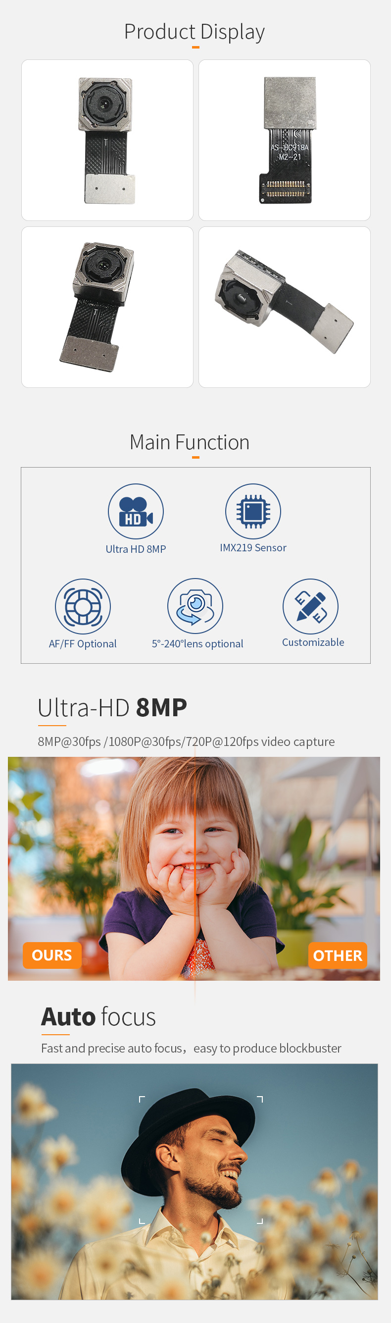 Dogoozx 8MP Auto-focus IMX219 4K 30fps Holding a tablet Raspberry pi MIPI Camera Module插图1