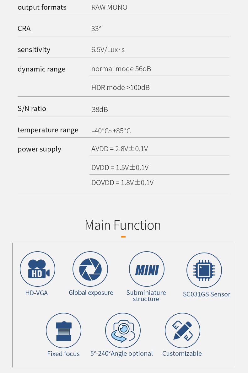 Dogoozx SC031GS VGA Global Exposure Subminiature Structure 180fps mini DVP Camera Module插图2