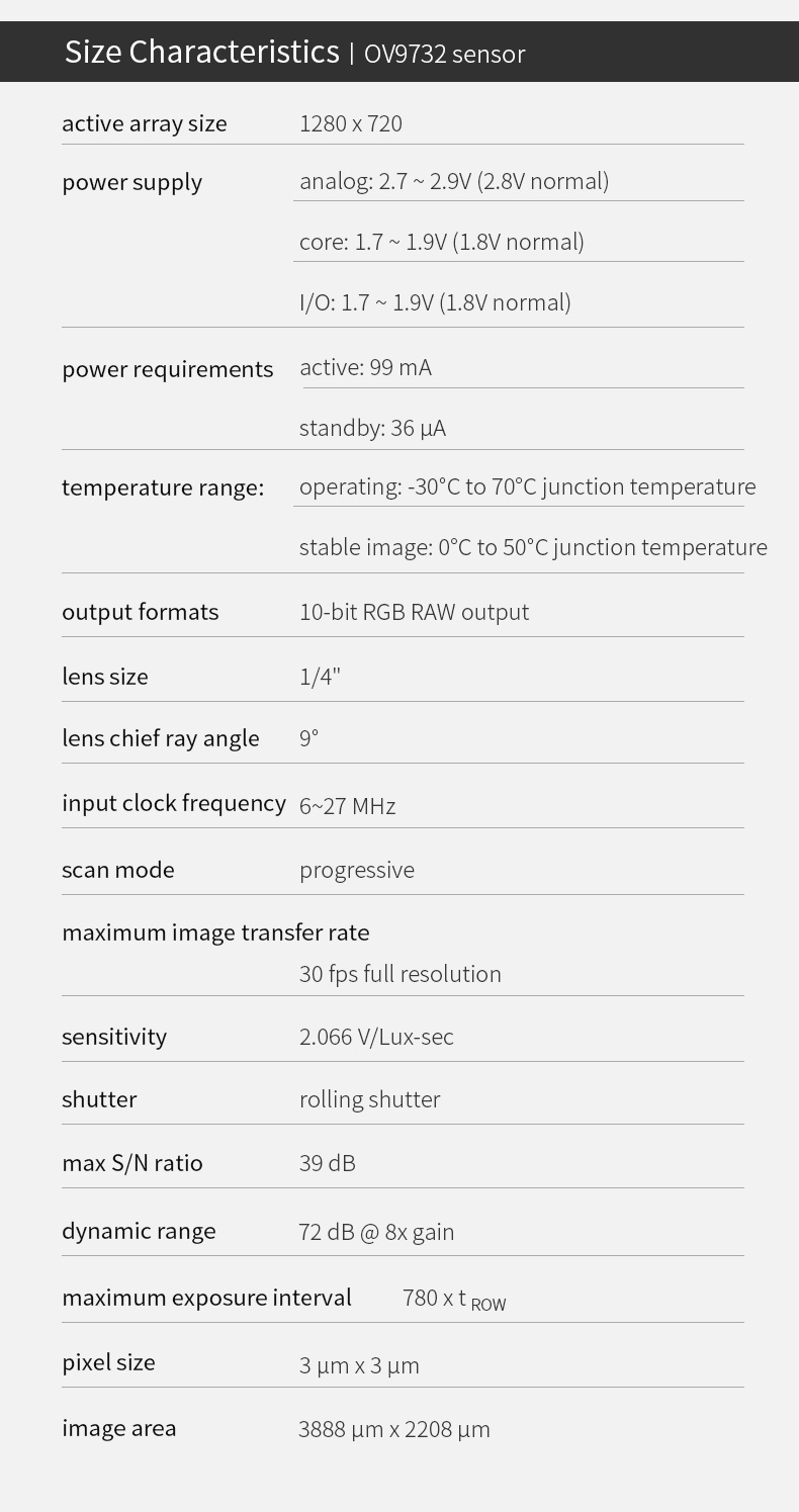 Dogoozx Wholesale OV9732 Sensor 720P HD 120 Degrees Wide Angle Infrared Camera Module插图2