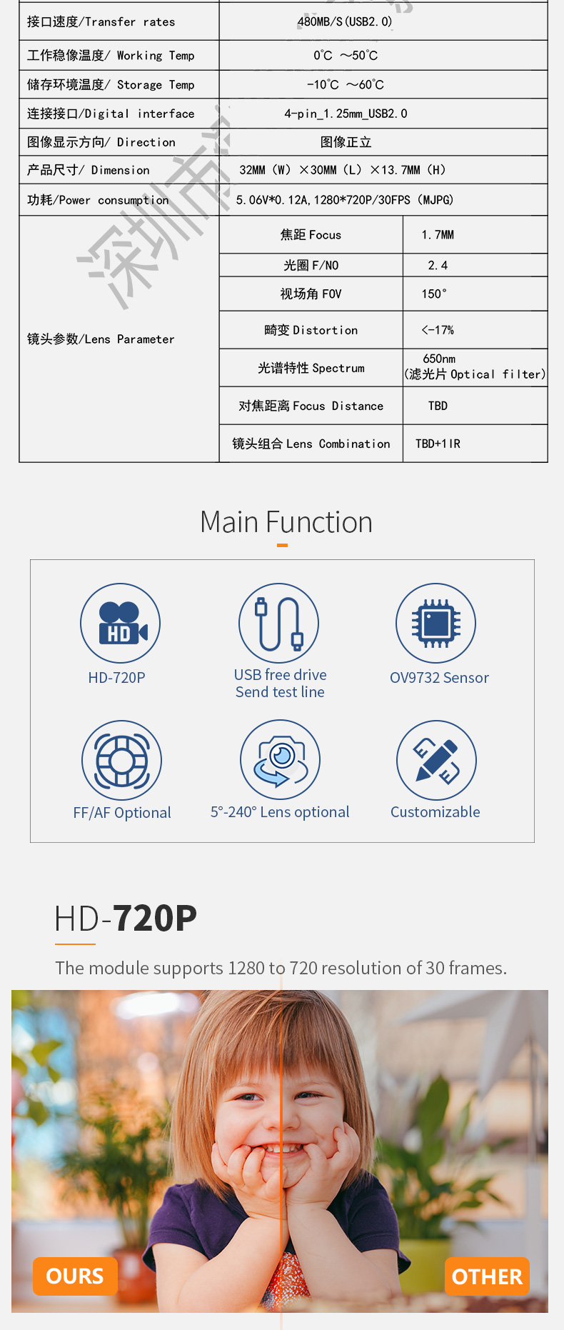 Dogoozx 720p 150-degree wide-angle OV9732 driving recorder usb drive-free camera module插图2