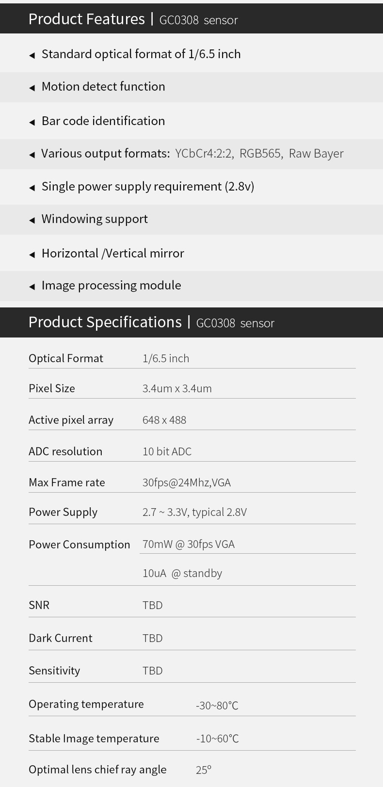 Dogoozx Support OEM GC0308 0.3MP 640×480 with ISP Intelligent Recognition Camera Module插图2