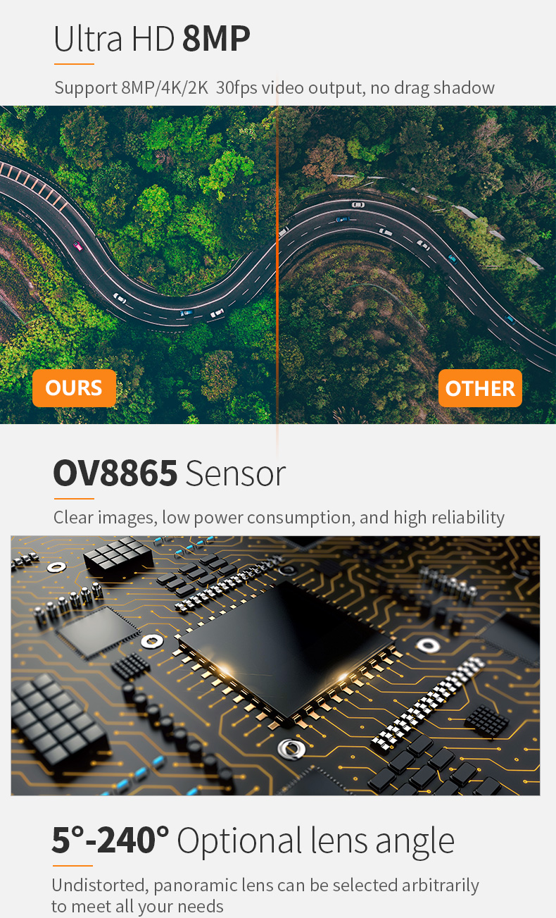 Dogoozx OV8865 Sensor No Distortion 8MP Autofocus 4K MIPI Camera Module插图5