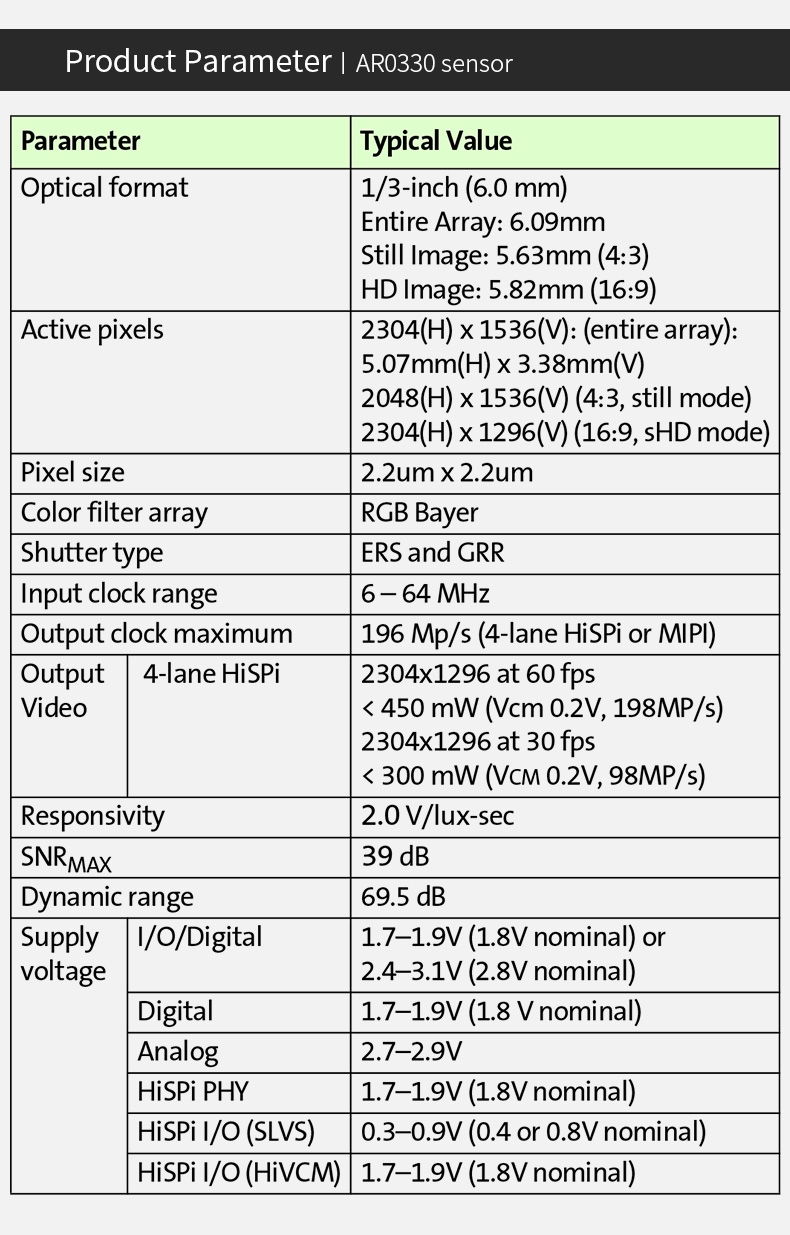 Dogoozx 3MP AR0330 1080P 60 fps large wide-angle motion camera drone mipi camera module插图2