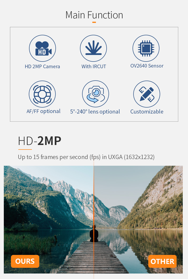 Dogoozx DVP Mini OV2640 2MP Esp32 with ISP ir-cut jpeg YUV Camera Module For Water Meter插图2