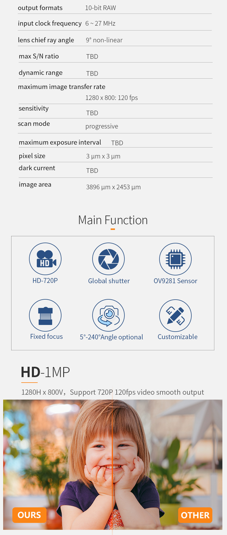 Dogoozx 1280×800 120fps Global Shutter Type-C Scan Code Avoidance OV9281 Camera Module插图2