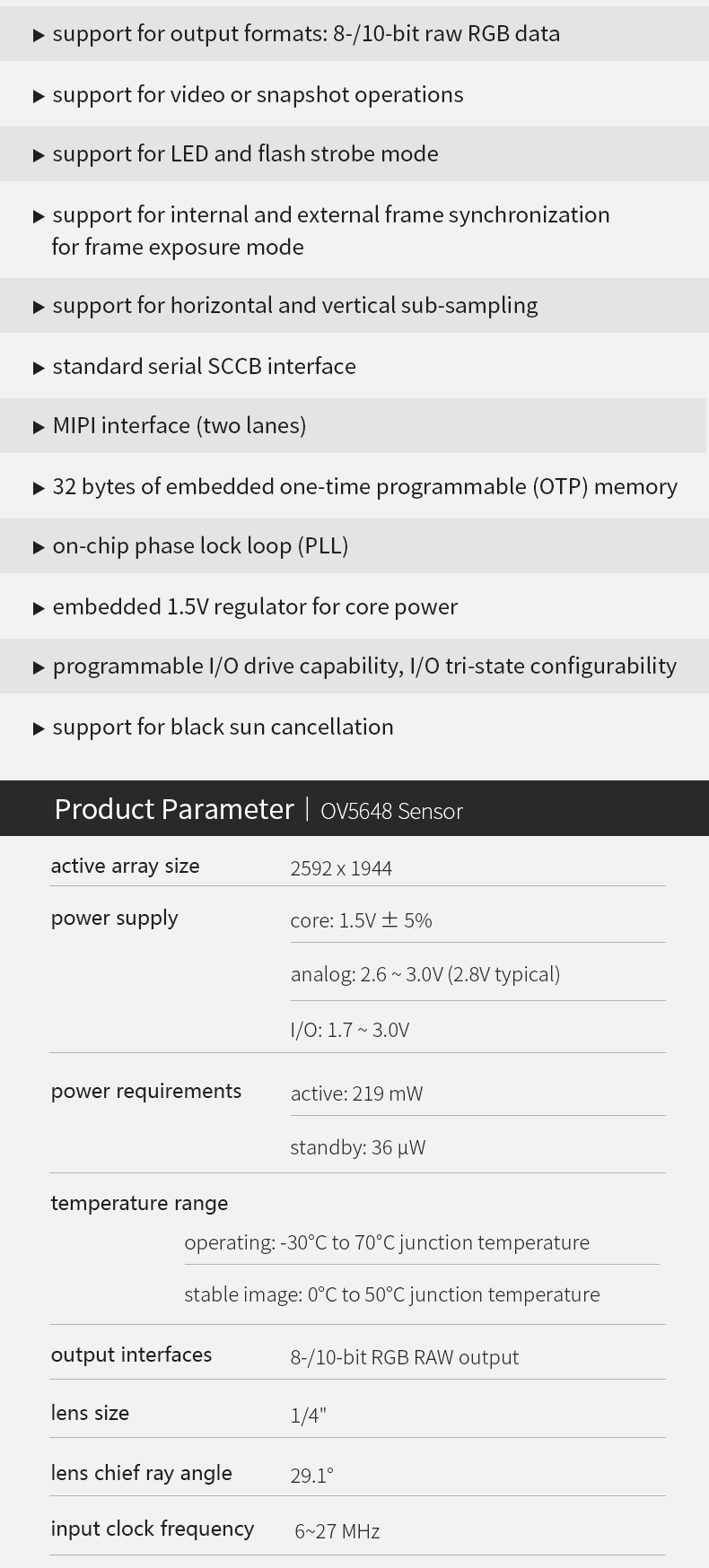 Dogoozx Auto Focus OV5648 smartphone tablet PC 1080P MIPI Camera Module 5MP 32MP 48MP插图2