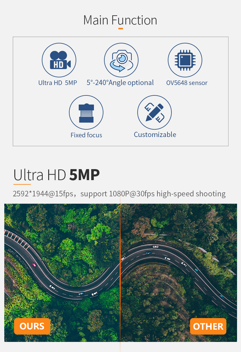 Dogoozx AF FF 5MP all-in-one machine MIPI Interface OV5648 Distortionless Camera Module插图3