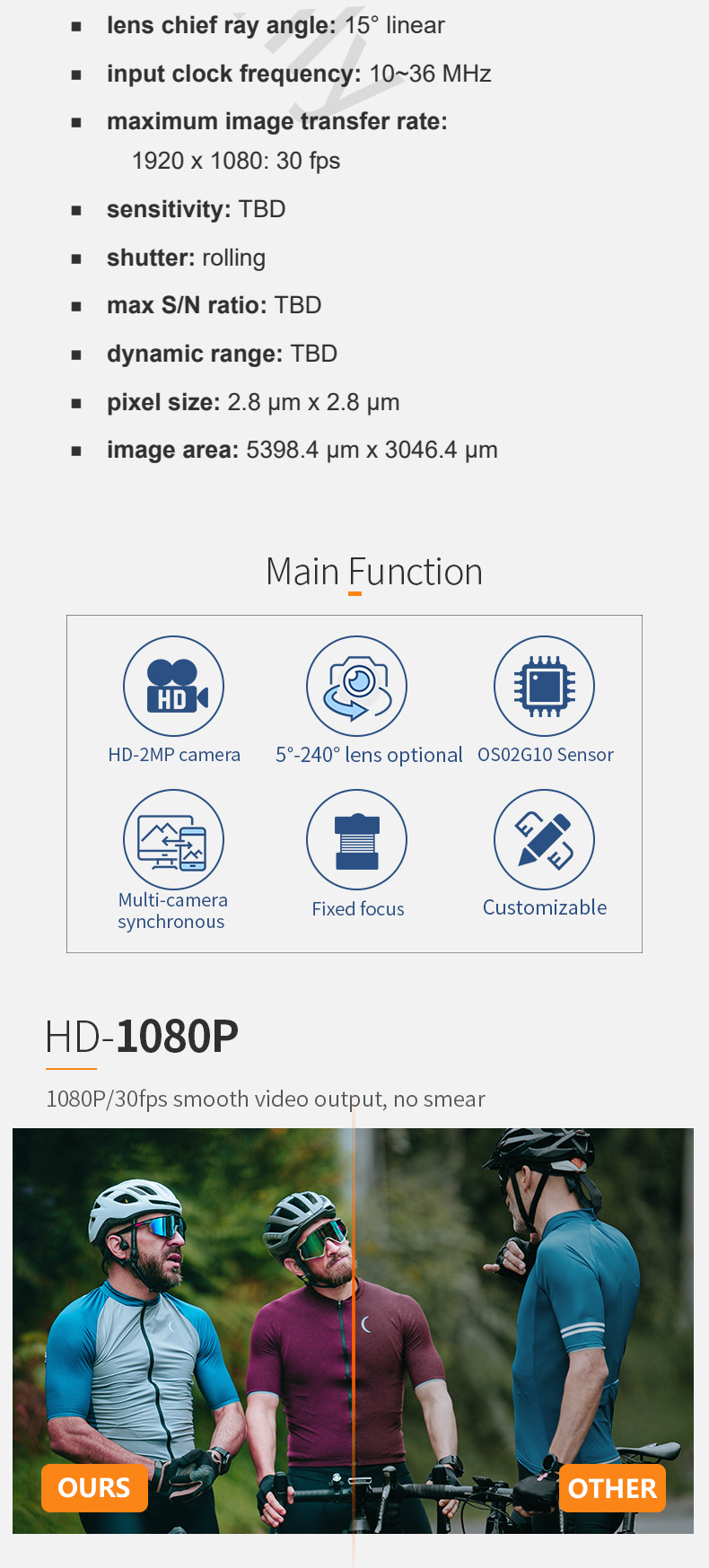 Dogoozx 1080p HD OS02G10 supports multi-camera synchronous Home monitoring camera module插图2