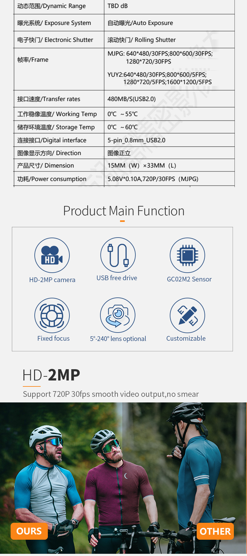 Dogoozx 2MP GC02M2 Wide Angle Monitoring Smart Home USB Drive Free mini Camera Module插图2