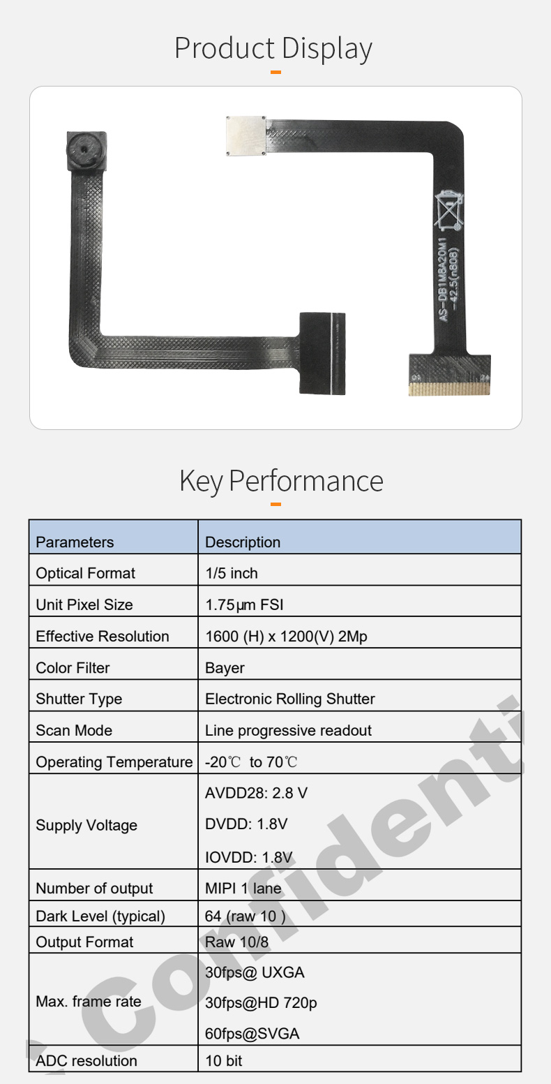 Dogoozx 2MP GC02M1 Support ISP YUV RGB scan detection recognition camera module mipi插图1