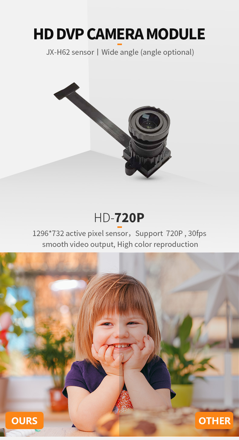 Dogoozx Manufacturer H62 Sensor Industrial Micro 720P HD Wide Angle DVP Camera Module插图