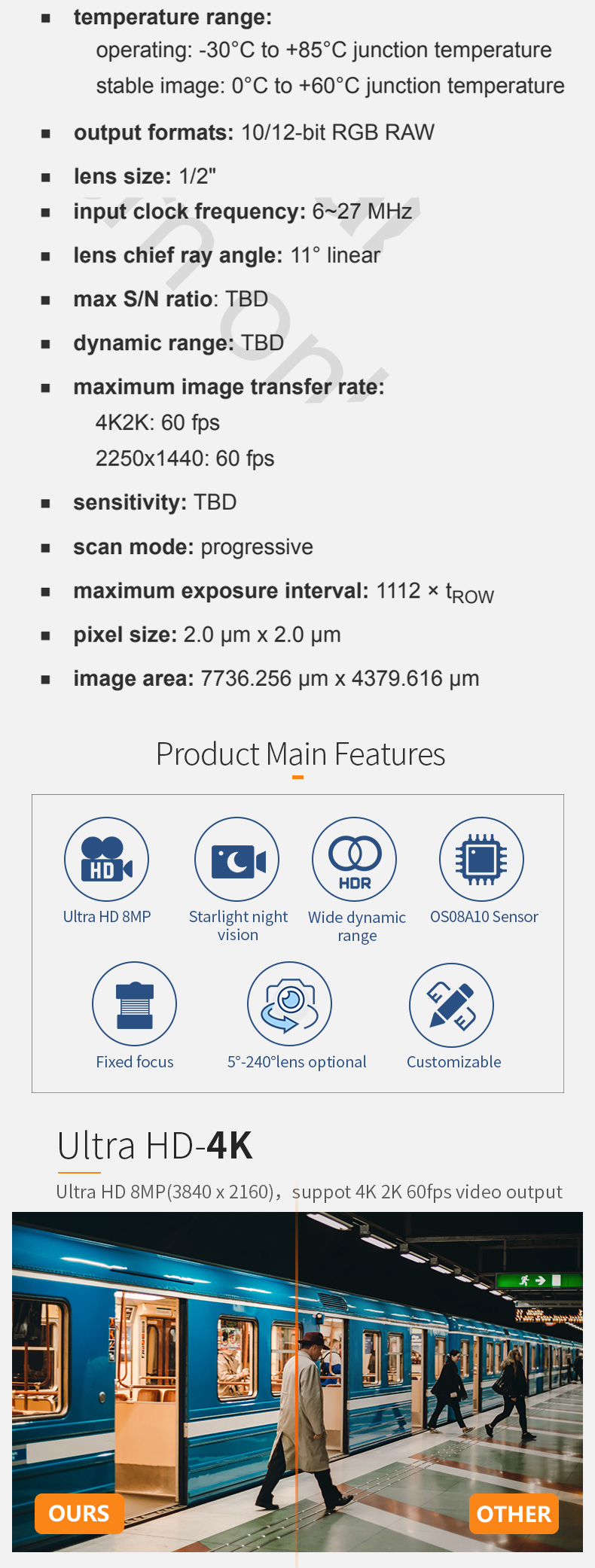 Dogoozx 8MP Wide Angle OS08A10 HDR 4K2K Law enforcement instrument record Camera Module插图2