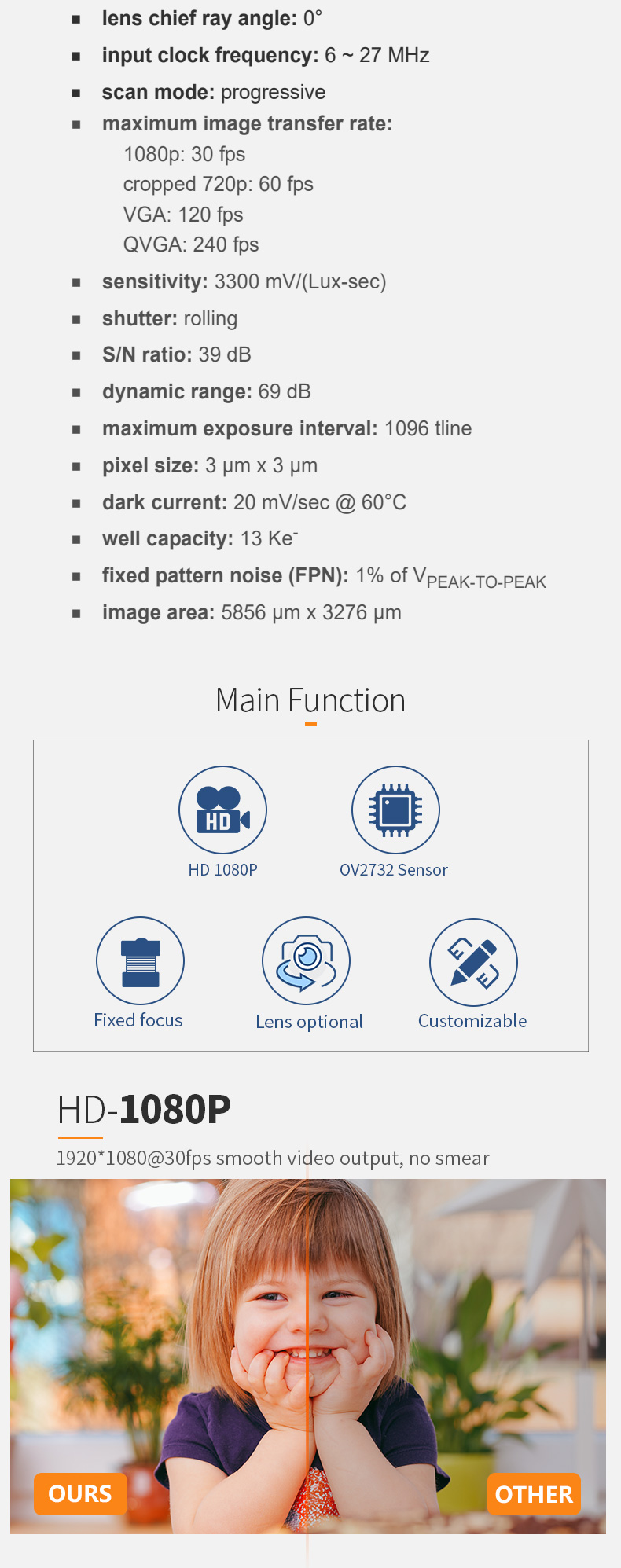 Dogoozx 2MP 1080P VGA 120frame 240fps scanning beauty instrument OV2715 camera module插图2