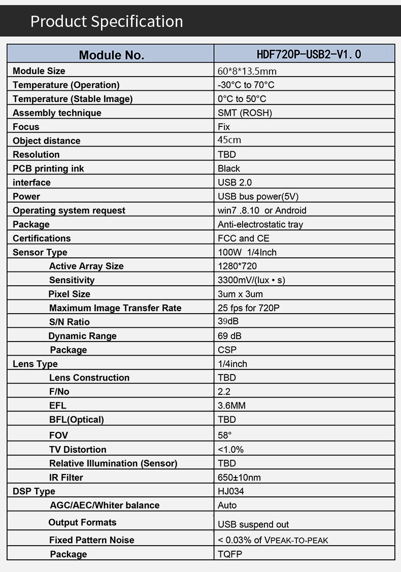 Dogoozx 1mp 720P Wide Angle CMOS Laptop USB Long strip PCB Camera Module With flash LED插图4