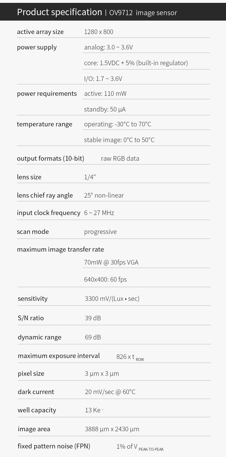 Dogoozx 720P OV9712 Mipi CSI CSI1 CSI2 DVP RGB Parallel 24Pin Socket Cmos Camera Module插图3