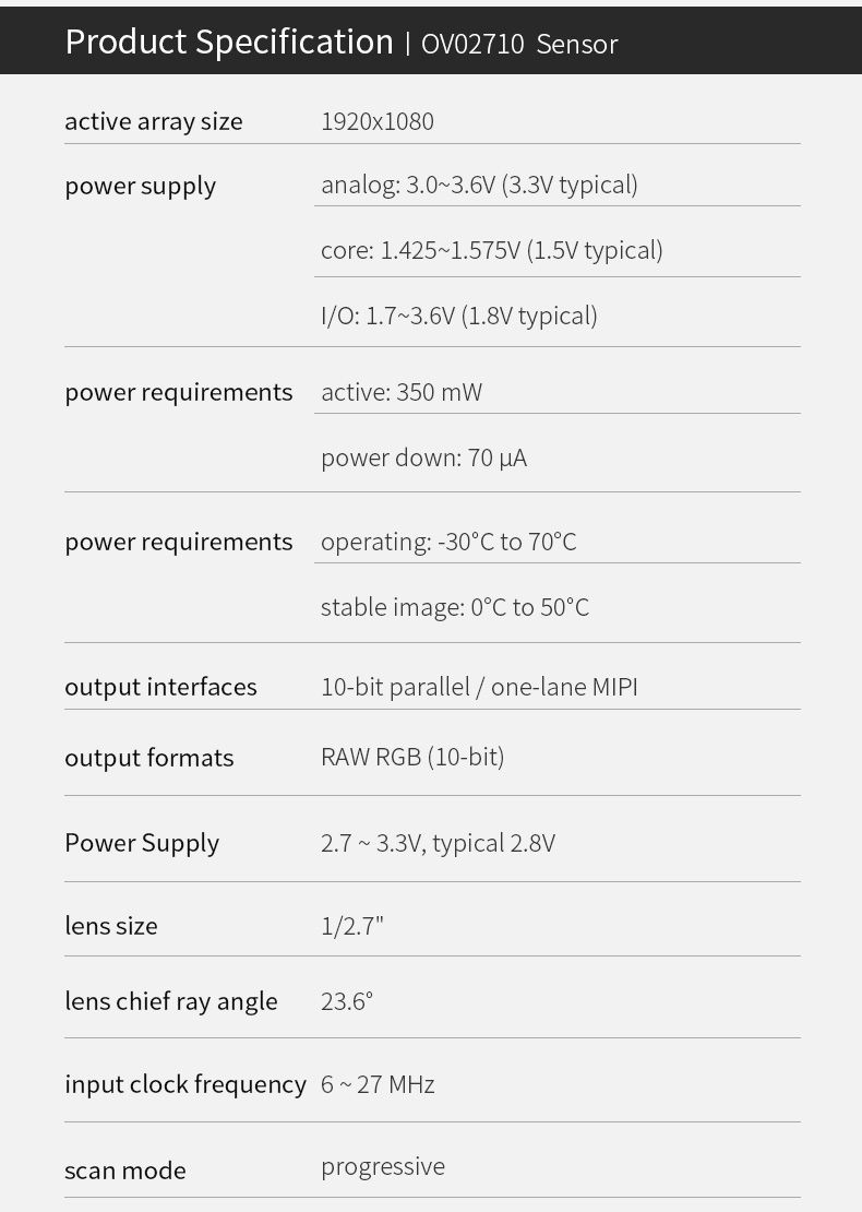 Dogoozx OV2710 Sensor Face Recognition 1080P HD AI CMOS MIPI Camera Module插图2