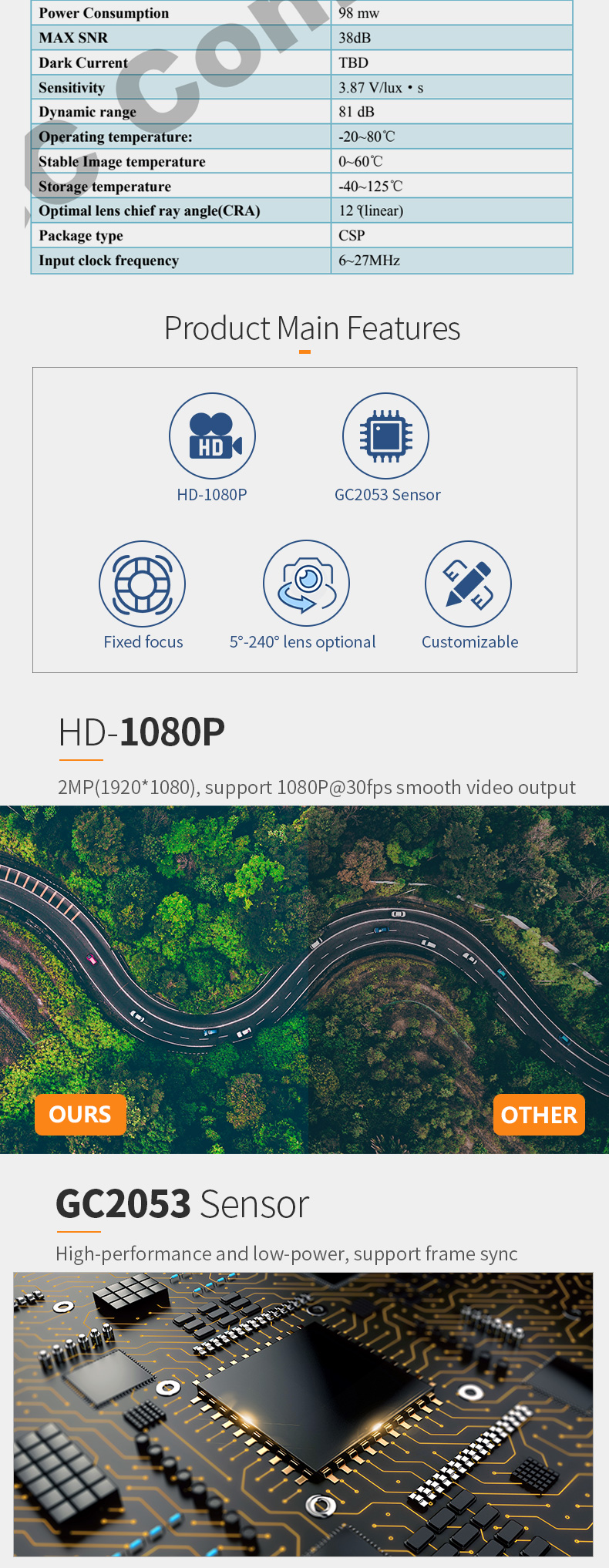 Dogoozx HD 1080P GC2053 with IR-CUT 0.01lux Law Enforcement Car Recorder Camera Module插图2