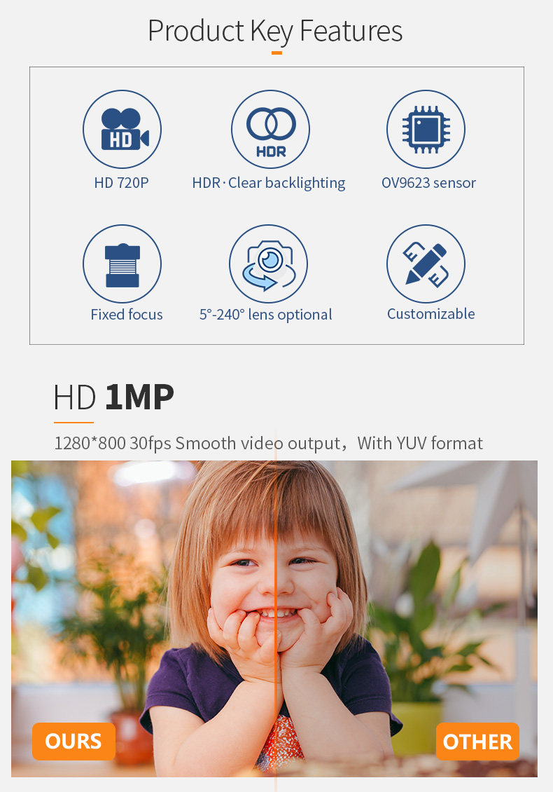 Dogoozx HD 1MP 720P OV9623 with YUV HDR Indoor Surveillance DVP Parallel Camera Module插图3