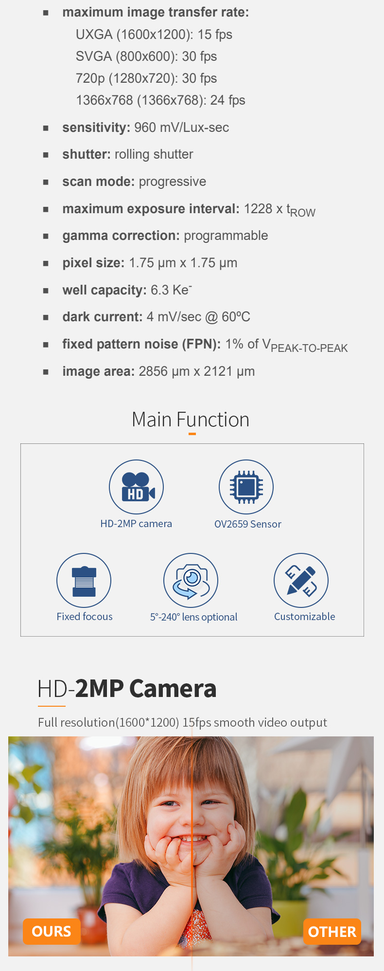 Dogoozx HD 2MP OV2659 ISP Low light Face Recognition Distortionless DVP Camera Module插图2