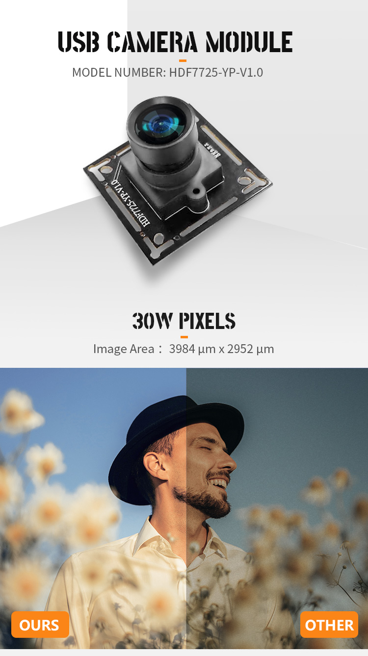 Dogoozx Free Drive OV7725 480p Wide Angle 120 degree USB Camera Module插图