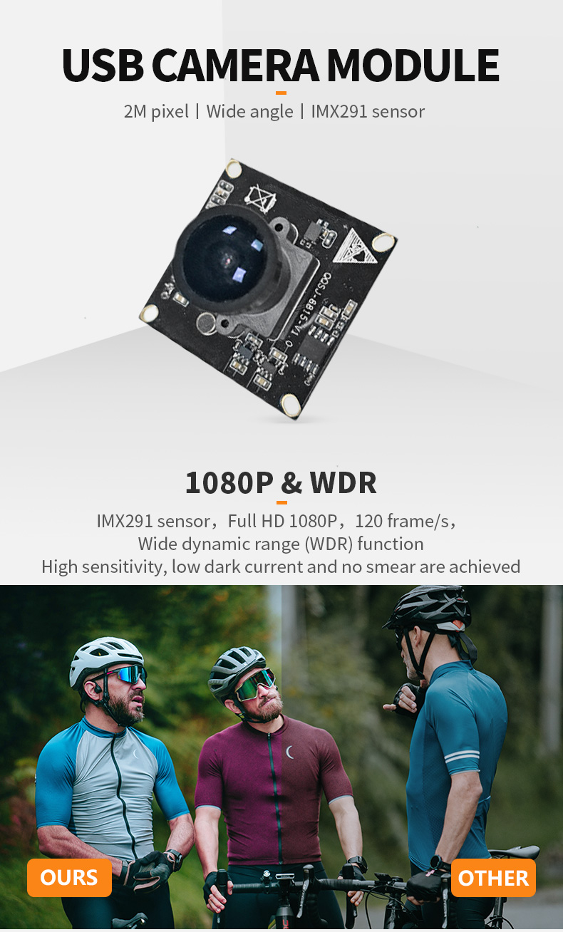 Dogoozx IMX291 1080P 30fps Wdr Usb Starlight night vision monitoring Camera Module插图