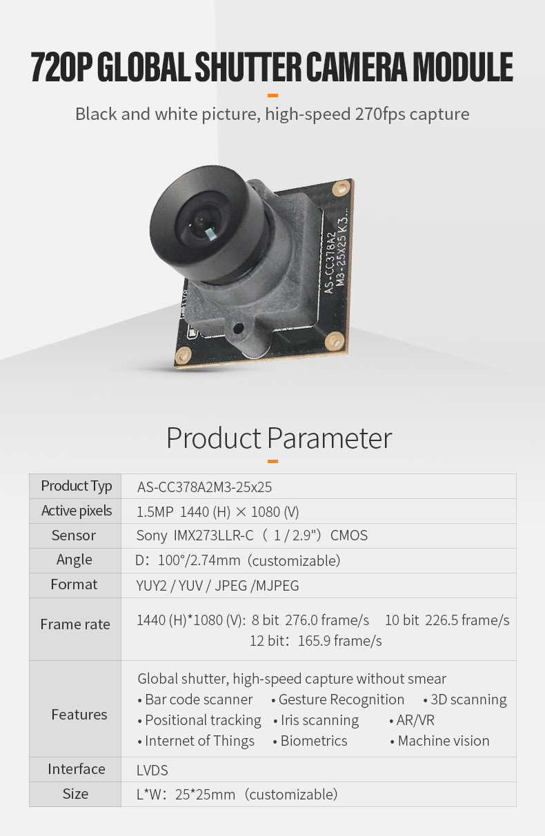 Dogoozx 1.5MP 1440×1080 Global Exposure LVDS High-speed 276fps IMX273 MIPI Camera Module插图