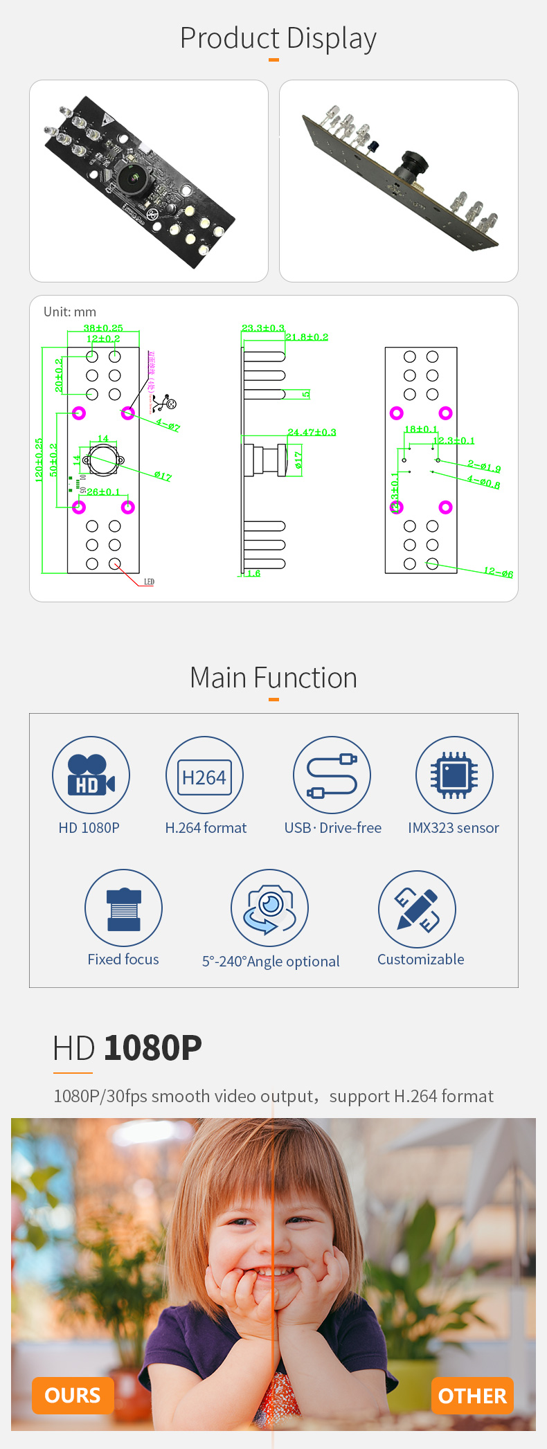 Dogoozx For Sony IMX323 Imx317 Imx290 Ar0231 Web Cam Mipi Dvp Cctv Network Camera Module插图2