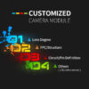DGZX OS05A20 Camera Module HD 5MP 60fps 120fps Intelligent Surveillance Auto Focus 850nm 940nm NIR Enhanced