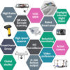 DGZX Factory Price 30fps USB UVC Cmos 5Pin 2 Megapixel HD YUY MJPEG 1080P Face Recognition OV5645 Camera Module
